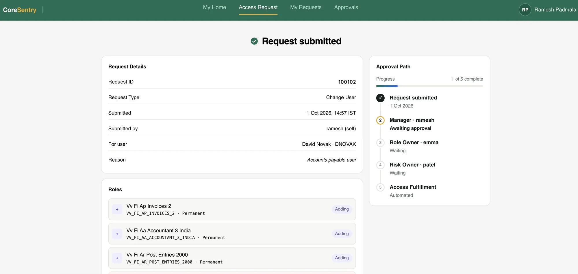 Request submitted page with request details, role changes and a five-step approval path